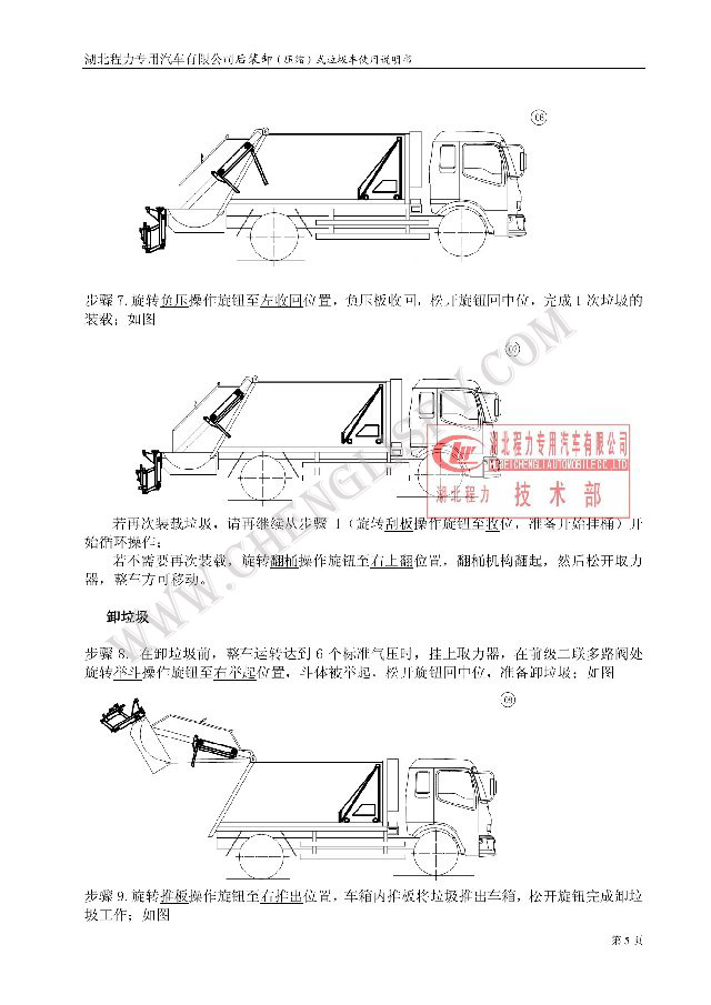 后裝（壓縮式）垃圾車使用說明書